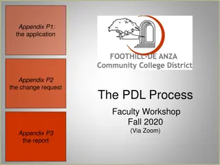 Professional Development Leave Application Process and Guidelines