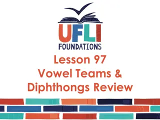 Master Vowel Teams and Diphthongs in English