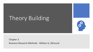 Theory Building in Business Research