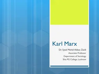 Karl Marx's Dialectical Materialism and Major Works