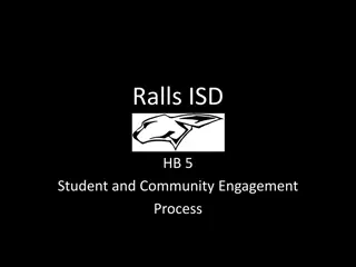 Engagement Process in Ralls ISD and Shallowater ISD - Student Involvement