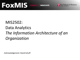 Data Storage and Management in Organizations