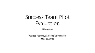 Analyzing Challenges and Solutions in Implementing Success Teams Pilot Program