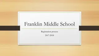 Middle School Registration Process 2017-2018 at Franklin Middle School