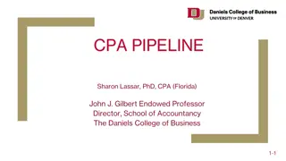 Evolution of CPA Designation and Education Requirements