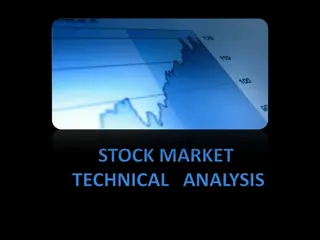 In-Depth Analysis of Market Statistics and Chart Patterns for Informed Investment Decisions