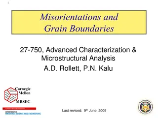 Grain Boundaries and Misorientations in Materials Science