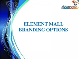 Unique Mall Branding Options for a Captivating Entrance Front