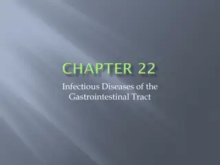 Gastrointestinal Tract Infections and Oral Health