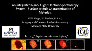 Auger Electron Spectroscopy System for Surface and Bulk Material Characterization