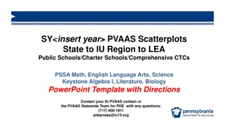 PVAAS Scatterplots Statewide Report Tools Data Packets