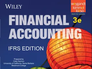 Accounting for Merchandising Operations: Learning Objectives and Processes