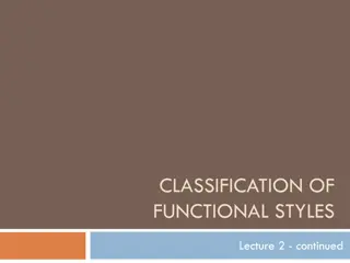 Publicistic Style in Writing