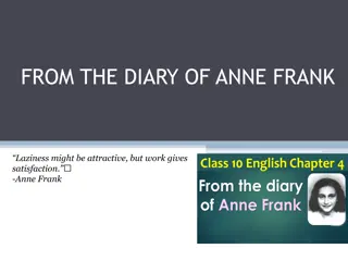 Anne Frank's Musings and Reflections Through Her Diary