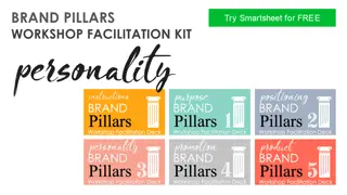 Unlock Your Brand's Identity with Workshop Facilitation Kit
