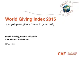 Global Trends in Generosity: World Giving Index 2015 and Charities Aid Foundation Insights
