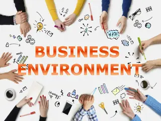 Business: Concepts, Objectives, and Scope