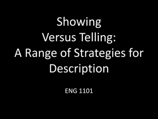 Strategies for Description in Writing: Showing vs. Telling Examples