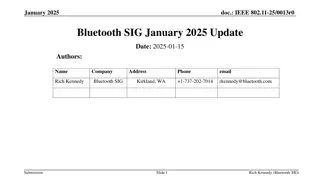 Optimizing Bluetooth Sharing in 6 GHz Band for Future Growth