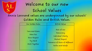 Annie Lennard School Values: Honesty, Empathy, Achievement, Resilience, Teamwork