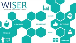 WISER 2024 Summer Program - Academic, Career, and Personal Development