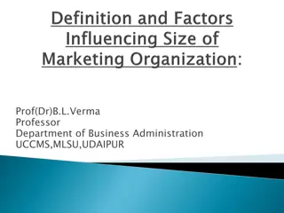 Marketing Organizations and Management Principles