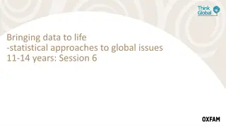 Statistical Approaches to Global Issues: Women's Empowerment Insights