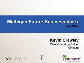 Michigan Future Business Index Q4 2022 Insights by Kevin Crawley