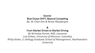 Blue Ocean Strategy and Market Innovation Insights