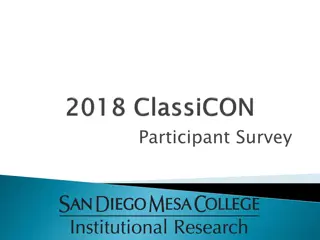 Participant Survey Results and Data Analysis