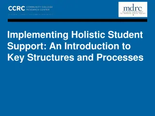 Implementing Holistic Student Support: A Comprehensive Overview