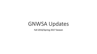 GNWSA Updates Fall 2016/Spring 2017: Laws of the Game Changes and Player Guidelines