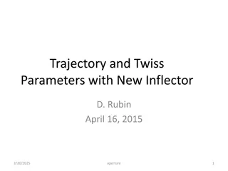 Trajectory and Twiss Parameters with New Inflector