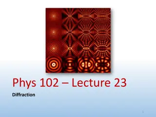 Diffraction in Physics: Single Slit Interference and More