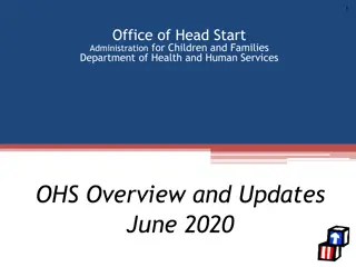 Overview of Head Start Programs and Administration