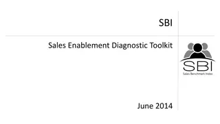 Sales Enablement Diagnostic Toolkit Overview