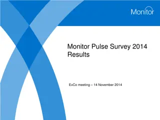 Pulse Survey 2014 Results: Key Findings and Insights
