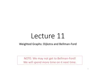Weighted Graphs: Dijkstra vs. Bellman-Ford Algorithms
