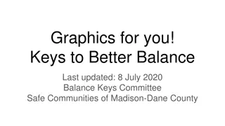 Unlock Better Balance with These Key Graphics