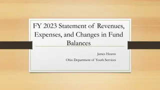 Ohio Department of Youth Services FY 2023 Expenditure Report