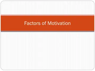 Enhancing Workplace Motivation: Factors and Strategies
