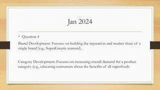 Maximizing Brand Success: Strategies and Metrics for Effective Development