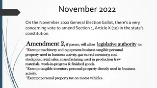 Amendment 2 Impact on Property Taxation in November 2022 Ballot