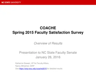 Insights from COACHE Spring 2015 Faculty Satisfaction Survey