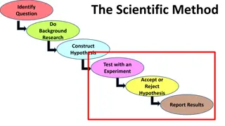 Mastering the Scientific Method: A Comprehensive Guide
