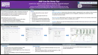 Efficient Data Visualization with JMP Dashboards