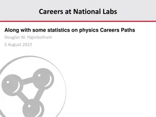 Physics Career Paths: Statistics and Insights