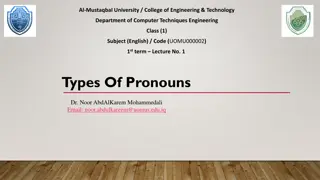 Different Types of Pronouns in English Grammar