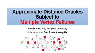 Advanced Techniques for Handling Network Failures in Graphs
