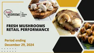 Fresh Mushrooms Sales Analysis - December 29, 2024 Quad-Week Report